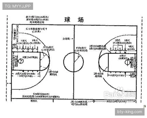 解析篮球比赛中判罚取消规则的条件与流程
